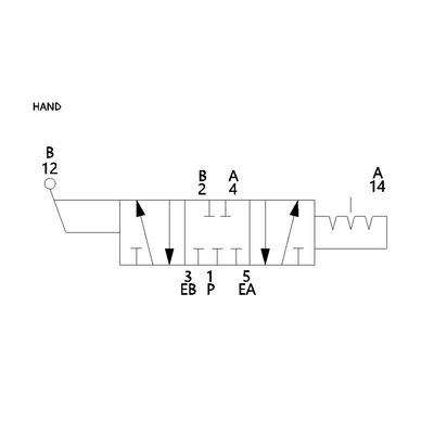 L22LD652O000000 NUMATICS/AVENTICS MECHANICAL VALVE L2 SERIES 4/3 CLOSED CTR 1/4" NPT (HAND LEVER)